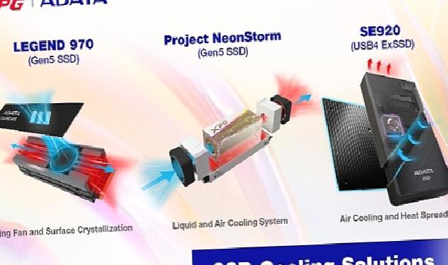 ADATA’nın Yeni Nesil SSD Soğutma Çözümleri Computex’te Tanıtıldı