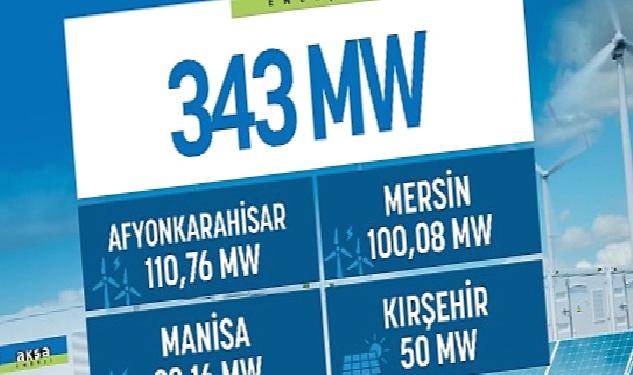 Aksa Enerji’ye 343 MW’lık Yenilenebilir Lisansı