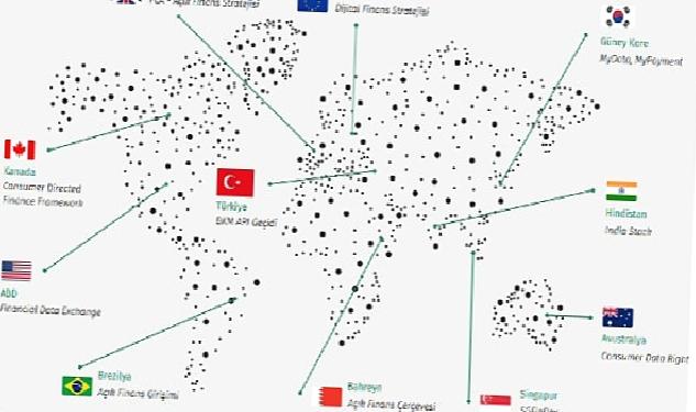 Kuveyt Türk’ten Açık Finans ve Açık Veri Araştırma Raporu