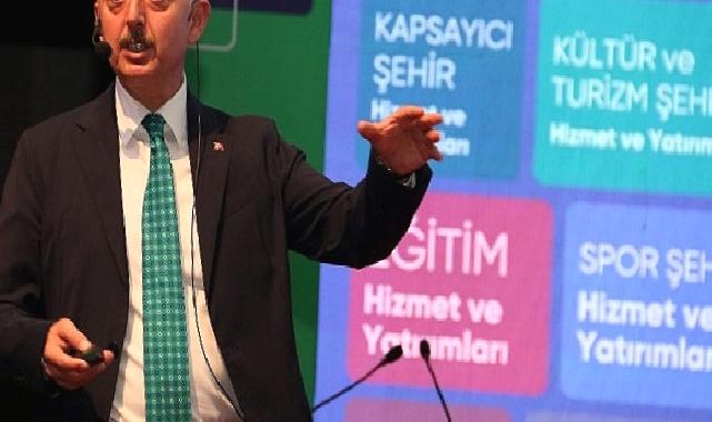 Büyükşehir’den kentsel yaşam alanları ve cazibe merkezleri