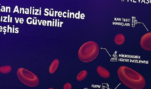 Sağlık Teknolojileri Şirketi NevaSoft ‘Kan Analiz Yazılımı’ Projesiyle Yatırım Turuna Çıktı